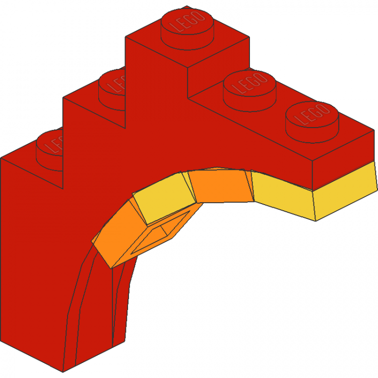 Plates in Arch