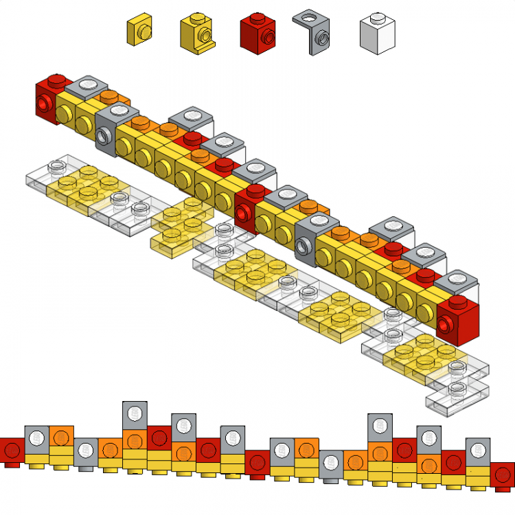 LDU Offset Steps